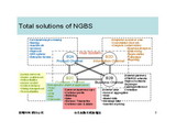 Total+solution+of+banking+system-h120.jpg